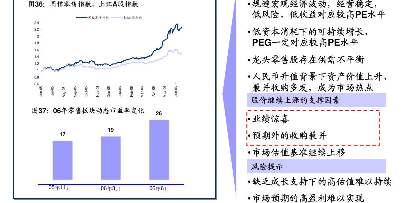 国补继续，第三批资金已下达——深度解析对个人与行业的影响