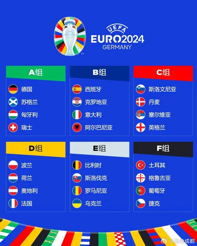 世界杯32强已定28席，足球盛宴的预热与期待